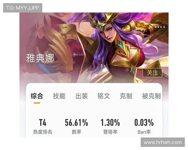 S41赛季末冲刺如篮球防守避坑三英雄悟空暂歇尚香难控战术博弈